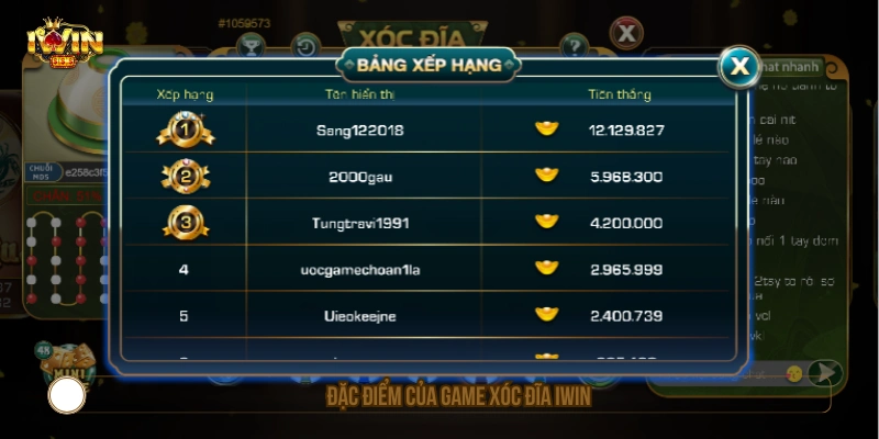 Đặc điểm của game xóc đĩa IWIN 