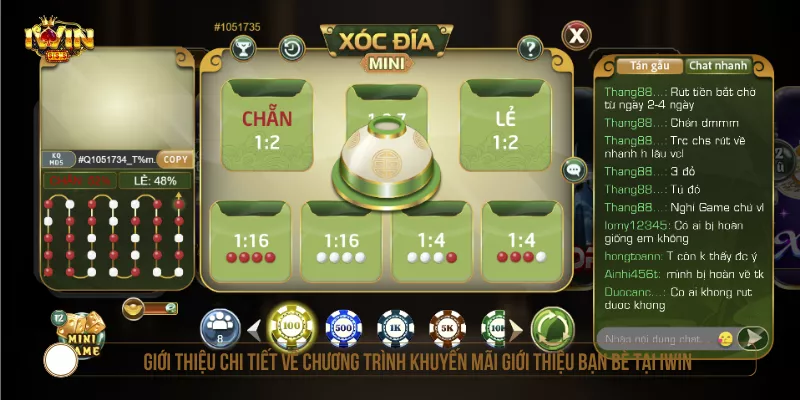 Khuyến Mãi Giới Thiệu Bạn Bè IWIN Cơ Hội Tăng Thu Nhập Phần thưởng & lợi ích của khuyến mãi giới thiệu bạn bè tại IWIN