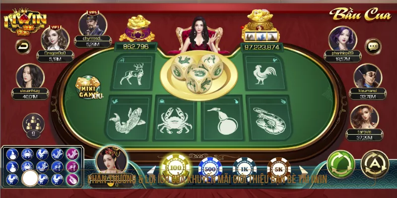 Khuyến Mãi Giới Thiệu Bạn Bè IWIN Cơ Hội Tăng Thu Nhập Phần thưởng & lợi ích của khuyến mãi giới thiệu bạn bè tại IWIN