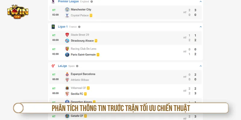Cách Chơi Kèo Giao Bóng Trước Và Dự Đoán Đội Hay Nhất Phân tích kèo giao bóng trước dựa trên chiến thuật rõ ràng